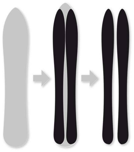 cell-Division-dupraz-skis-1