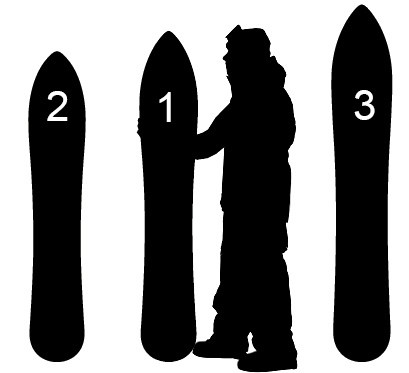 Dupraz Snowboard