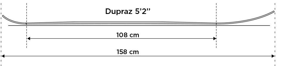 dupraz-freeride-nose-tail-profile-5-2