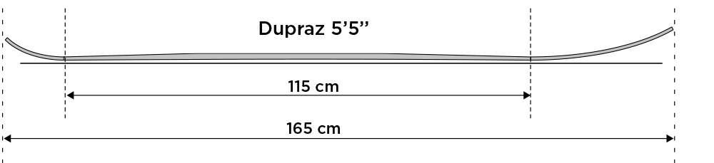 dupraz-freeride-nose-tail-profile-5-5