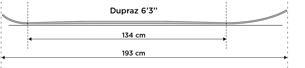 dupraz-freeride-nose-tail-profile-6-3