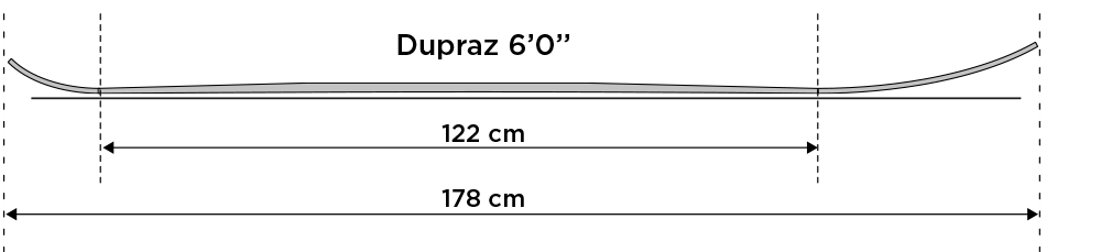 dupraz-freeride-nose-tail-profile-6