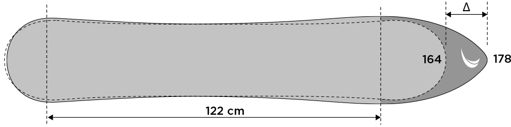 dupraz-freeride-shape-long-nose-6